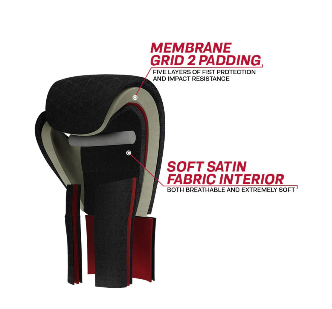 Guantes de boxeo RDX F-4